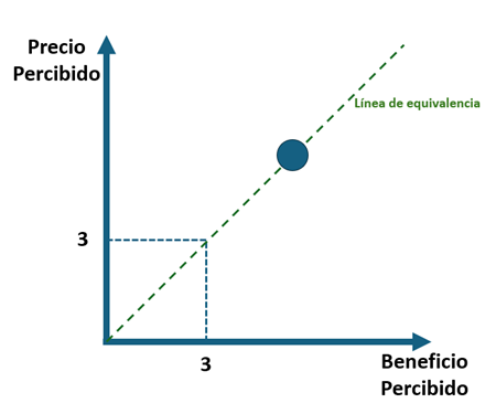 Foto en el artículo