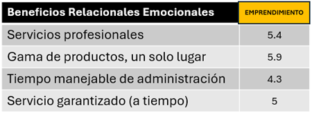 Foto en el artículo