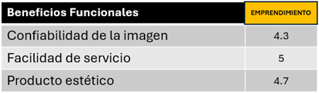 Foto en el artículo