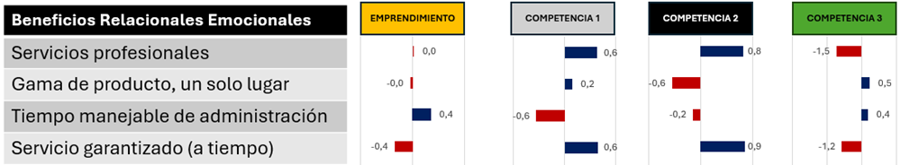 Foto en el artículo