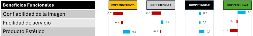 Foto en el artículo