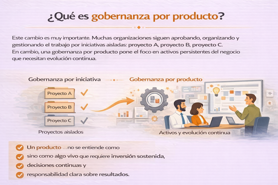 Foto en el artículo