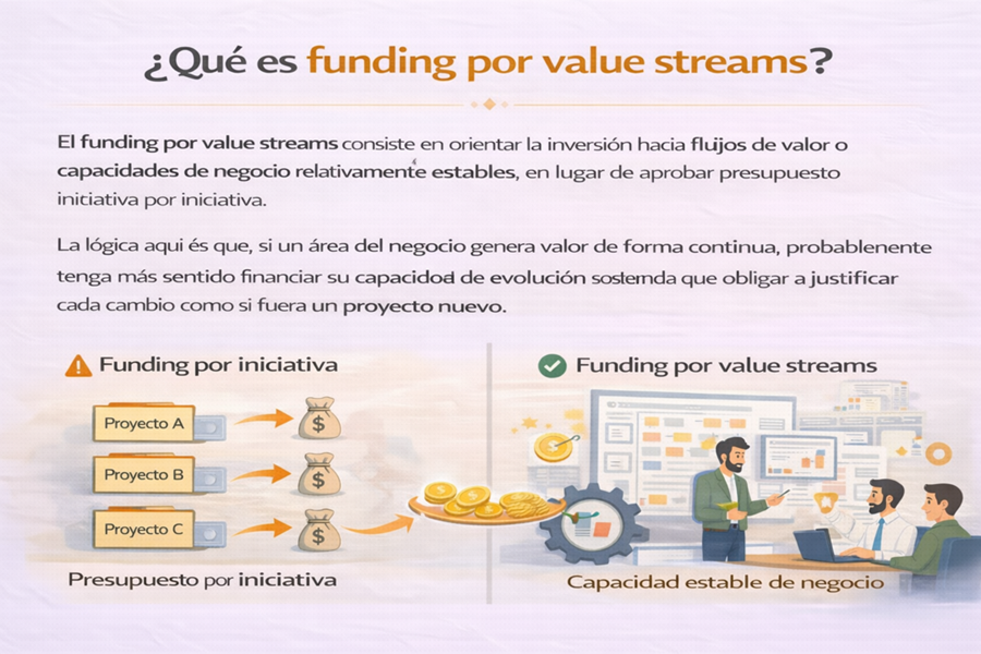 Foto en el artículo