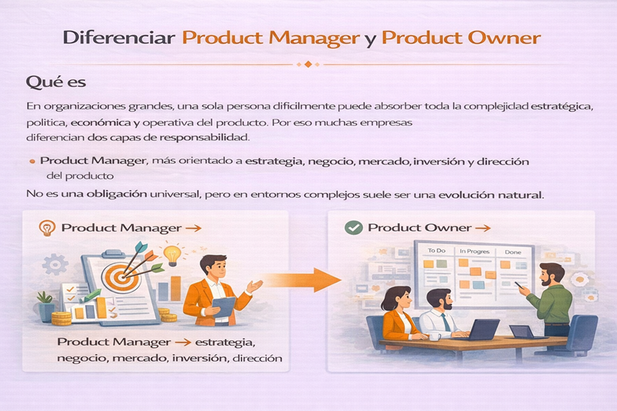 Foto en el artículo