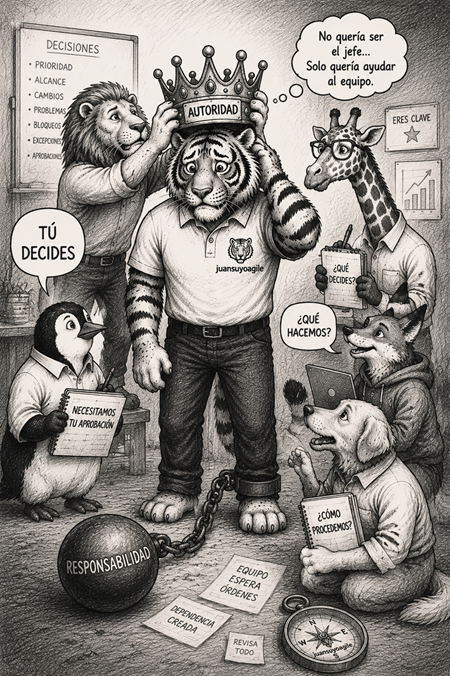 Ilustración