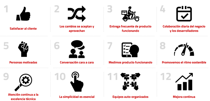 Foto en el artículo