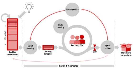 Foto en el artículo