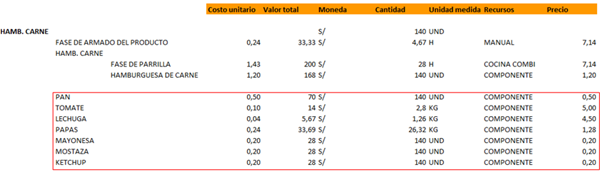 Foto en el artículo