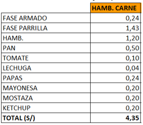 Foto en el artículo
